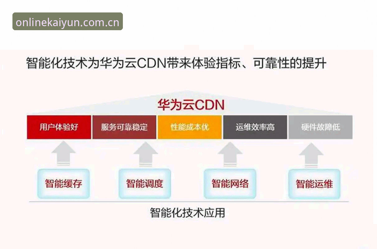 开云体育怎么样？深度评测其平台功能与用户体验